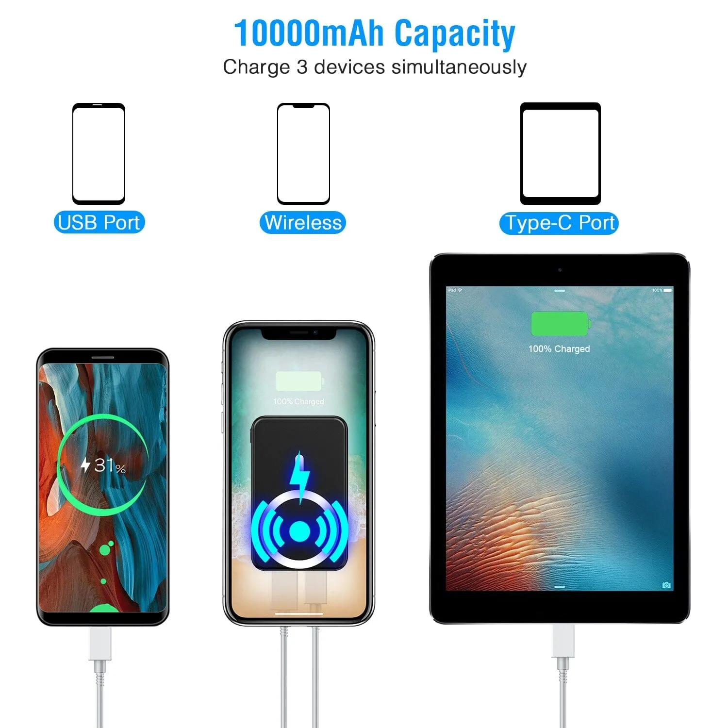 10000mAh Magnetic Wireless Power Bank 22.5W Fast Charging