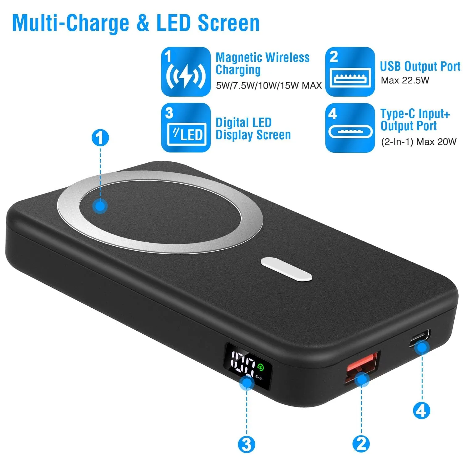 10000mAh Magnetic Wireless Power Bank 22.5W Fast Charging