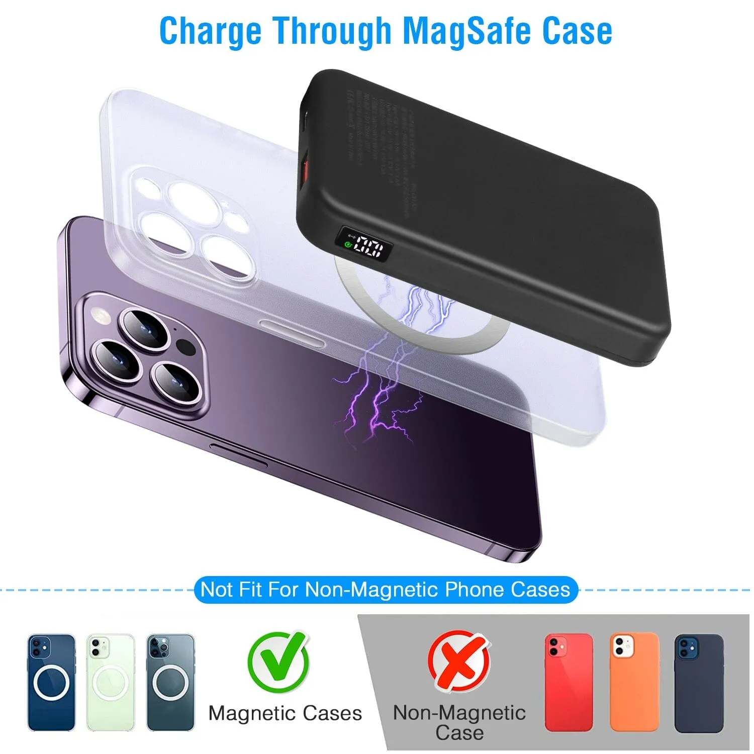 10000mAh Magnetic Wireless Power Bank 22.5W Fast Charging