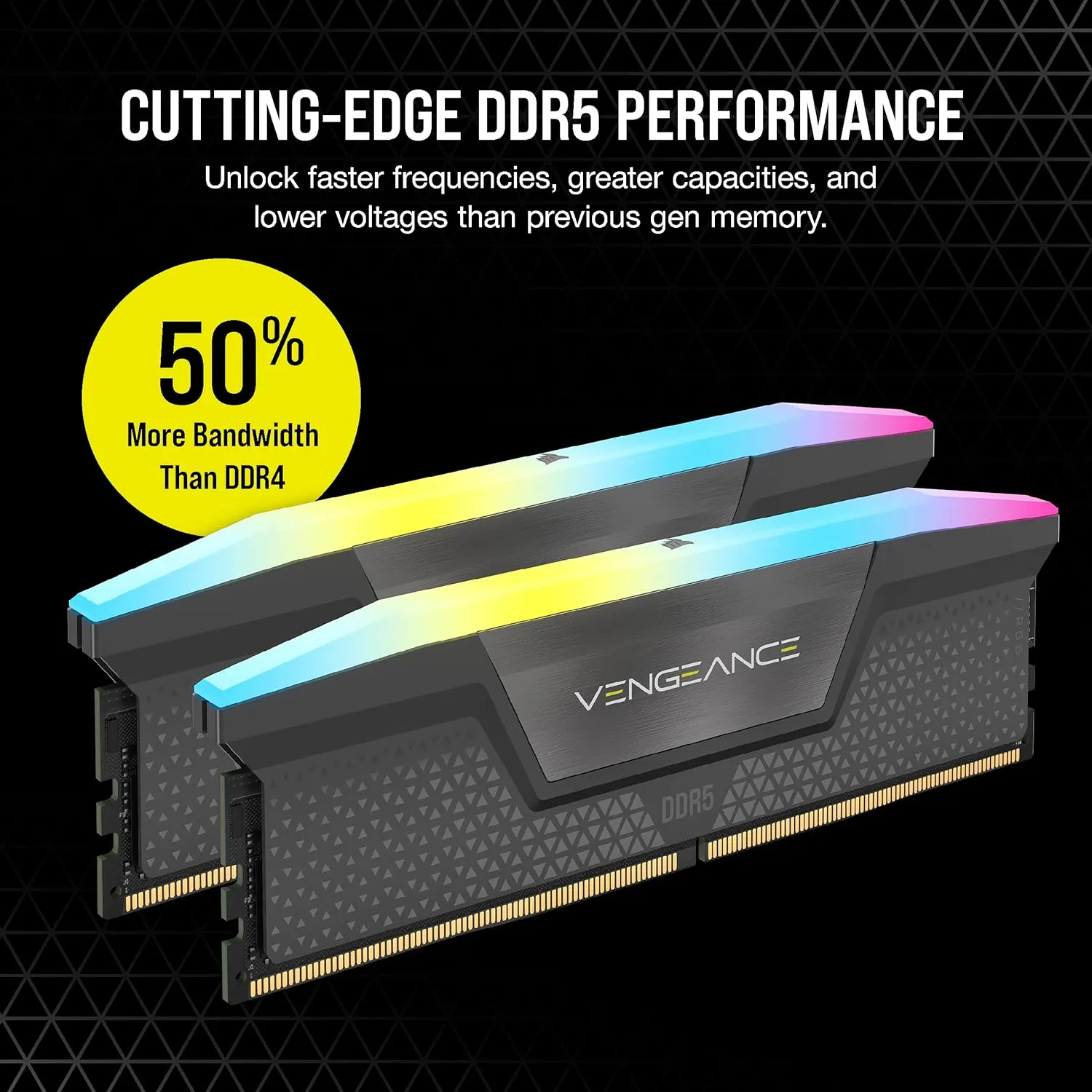 Corsair Vengeance RGB Grey 64GB Memory RAM 5200MHz DDR5 Memory Kit, AMD EXPO