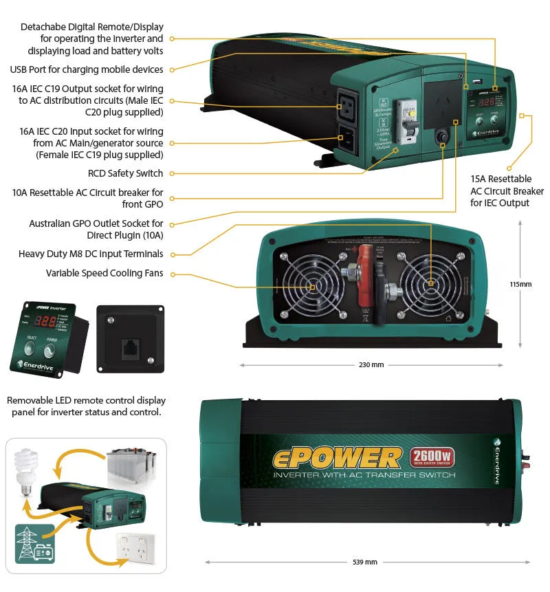 EPOWER 2600W/12V W/RCD & AC TFER Switch