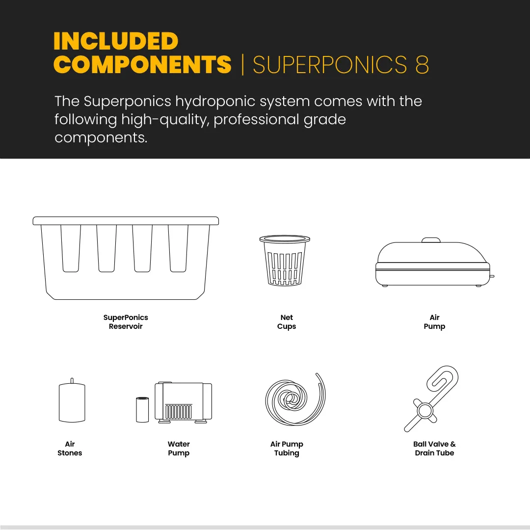 Hydroponic Grow System - 8