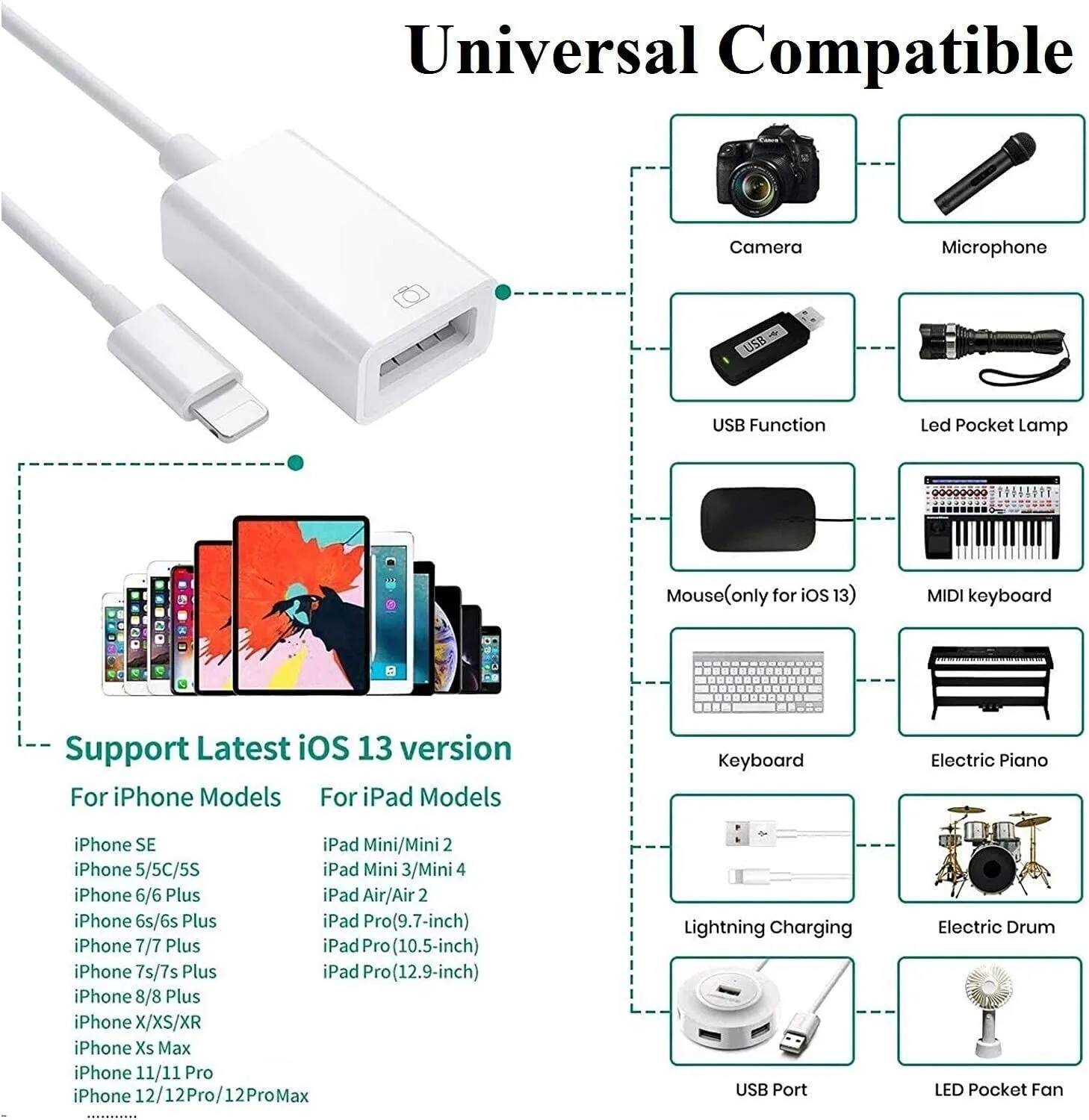 iOS Camera Storage Adapter 8 Pin USB 3.0 Flash Drive OTG For Apple iPhone iPad