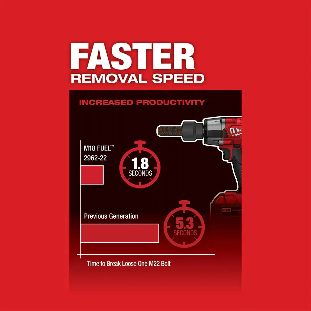 M18 FUEL 1/2" Mid-Torque Impact Wrench w/ Pin Detent (Tool Only)