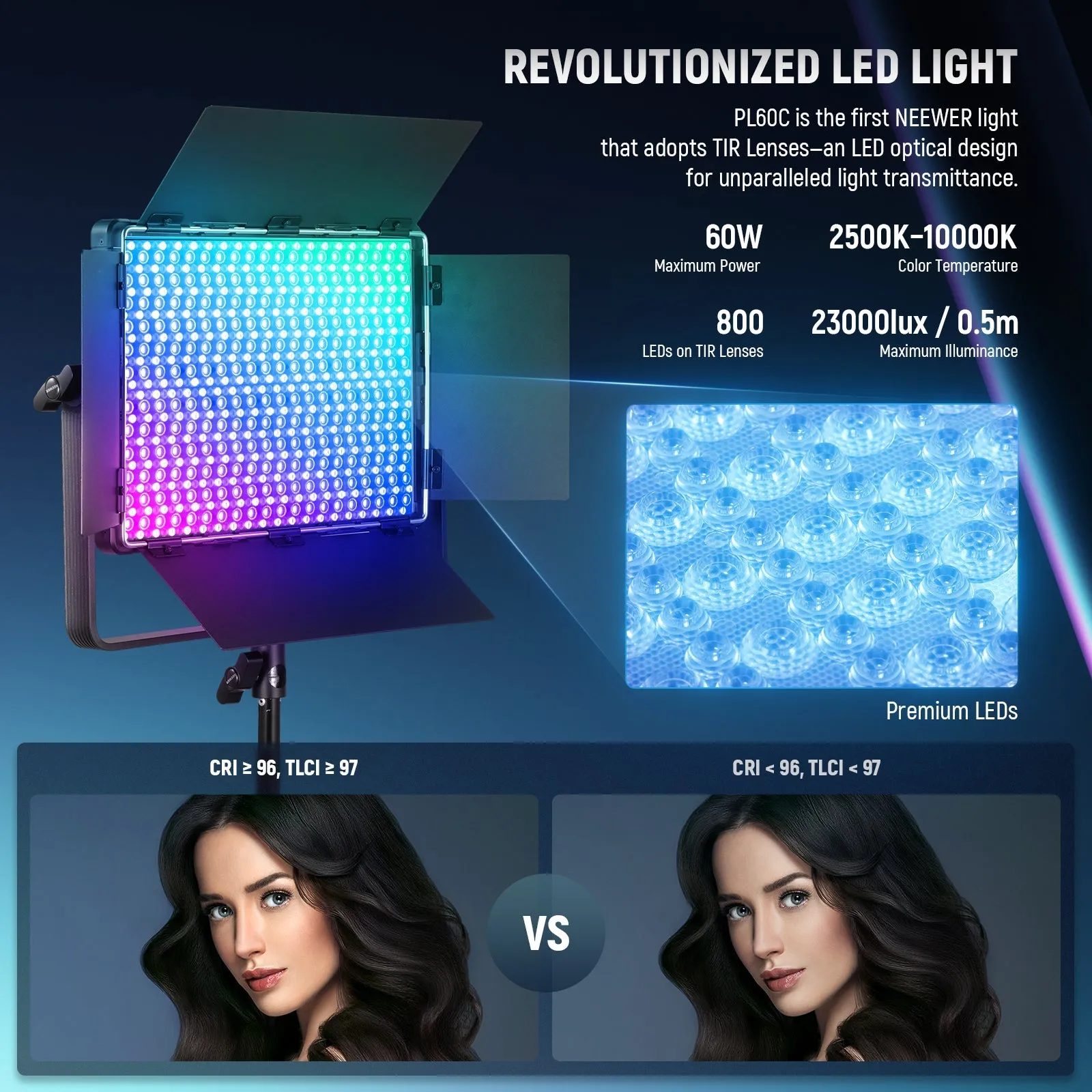 NEEWER PL60C RGB LED Video Light