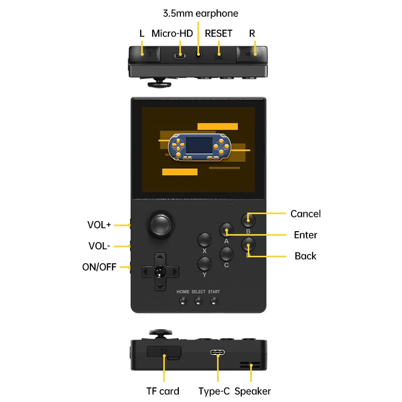 POWKIDDY A20 Handheld Game Console S905D3 Chip 3.5 "Full Fit IPS Screen Children's Gifts Support Switch Android Native System