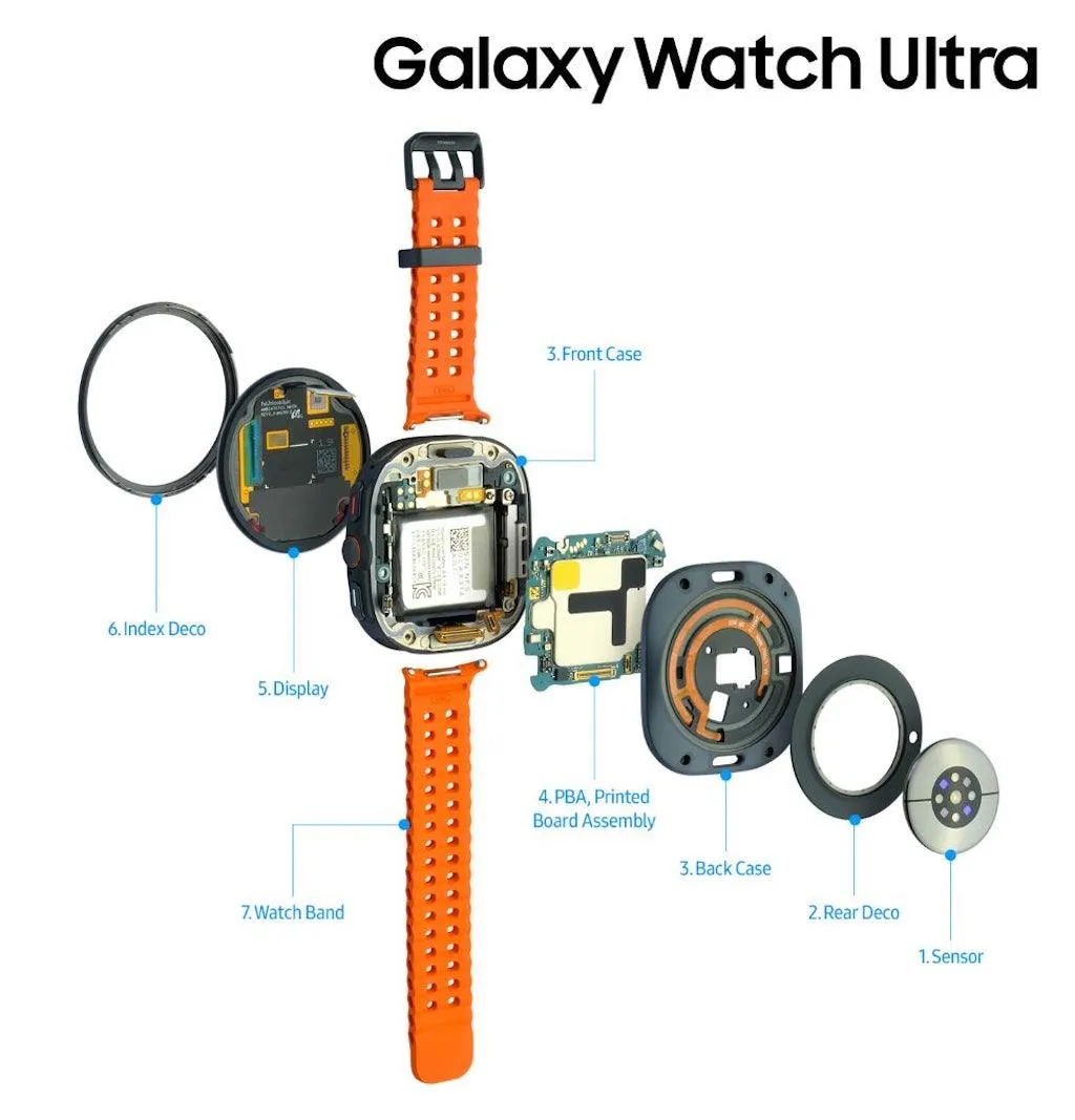 Samsung Galaxy Watch Ultra LTE