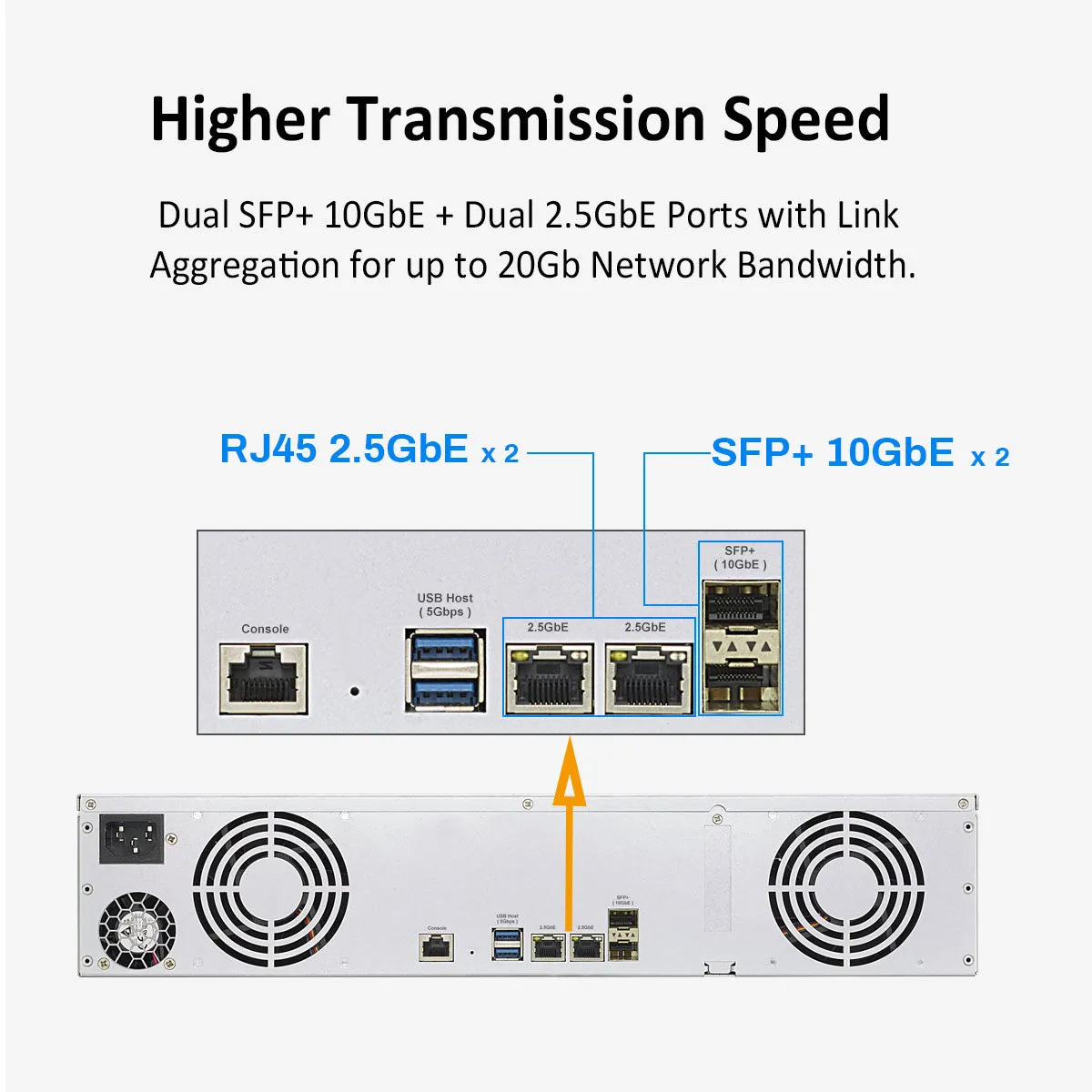 TERRAMASTER U8-450 8-bay Short Depth Rackmount NAS – Intel Quad-core CPU, 8GB DDR4, Dual SFP  10GbE Ports , Dual 2.5GbE Ports (Diskless)